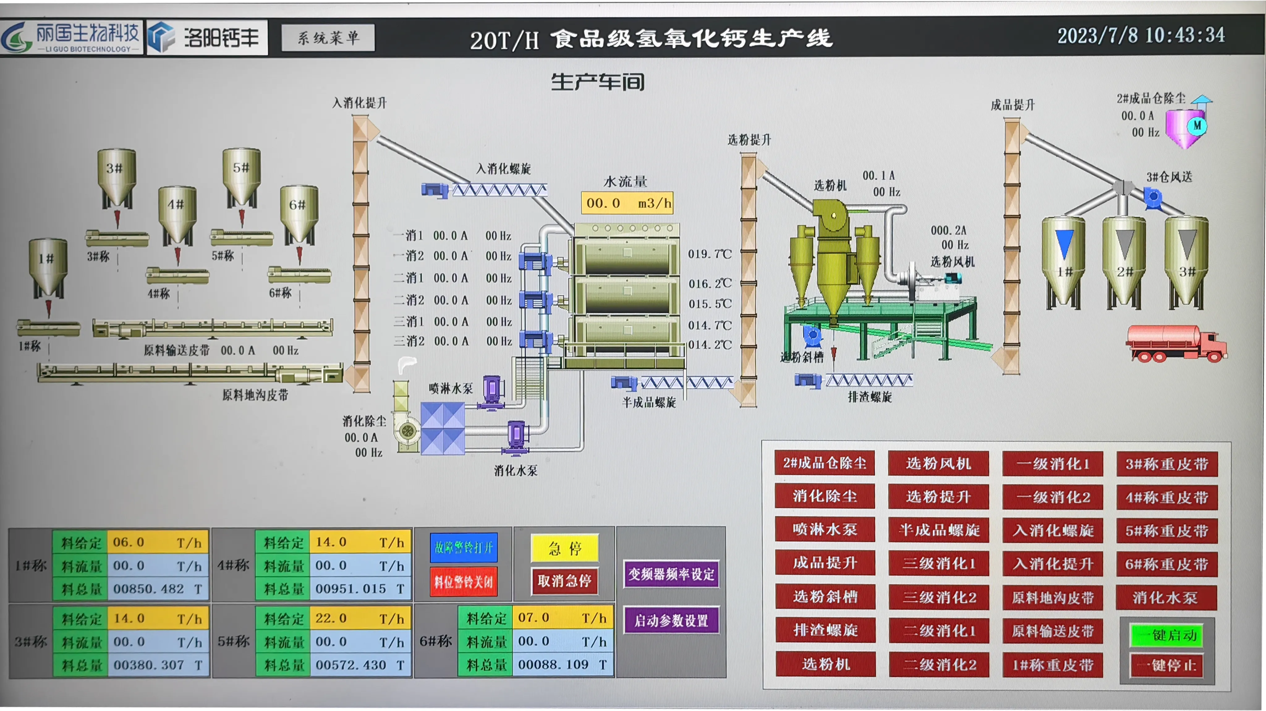 食品醫(yī)藥級氫氧化鈣生產線案例圖